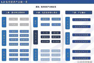 12年前谁发的“你好图书馆”推特？浓眉都不敢相信自己这么爱学习